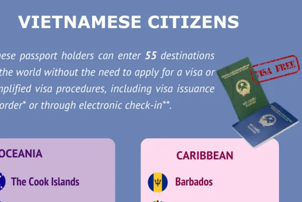 55 Countries Territories Exempt From Visa For Vietnamese Citizens 4069