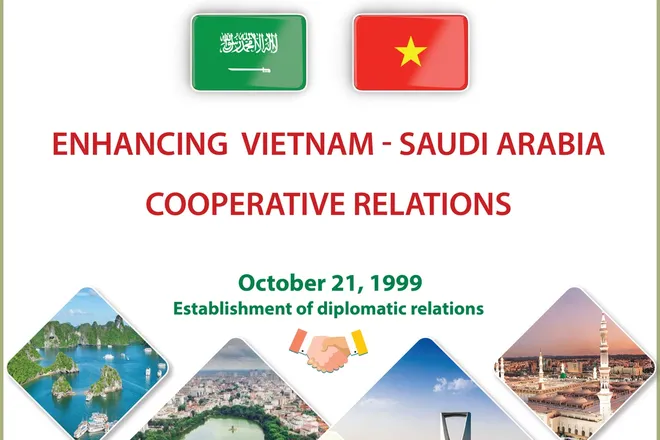 Enhancing Vietnam - Saudi Arabia cooperative ties