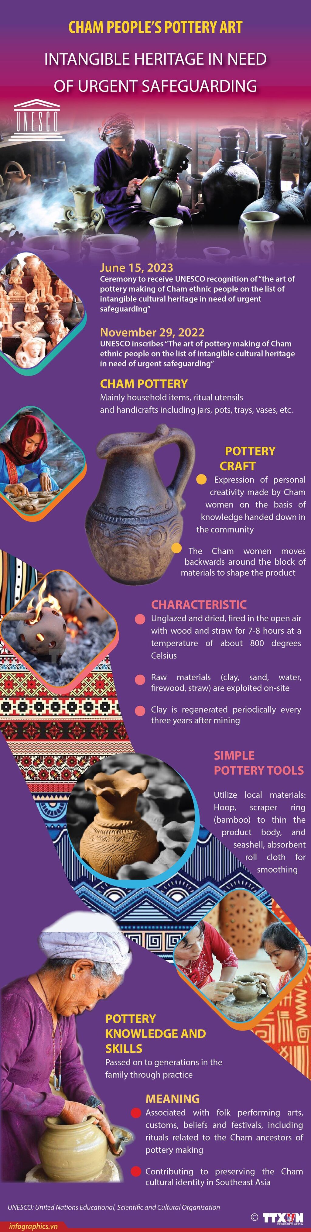 Pottery craft of Cham people
