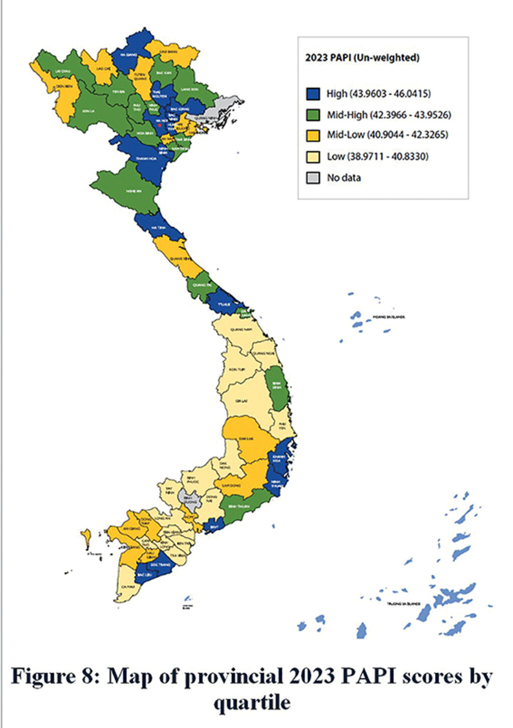 Provincial PAPI results in 2023: identifying priorities for immediate ...